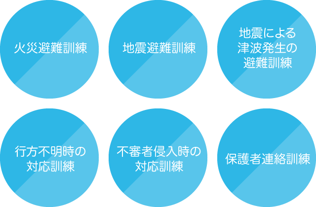 避難、防災、不審者対応訓練