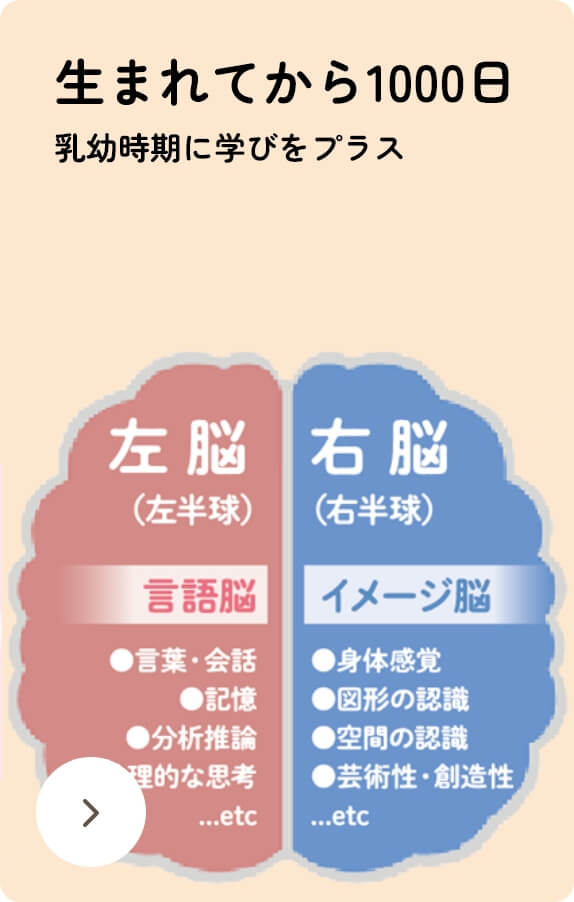 生まれてから1000日 乳幼児期に学びをプラス
