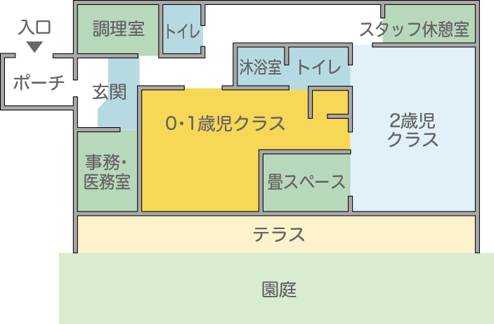 見取り図