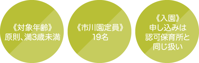 小規模保育園とは