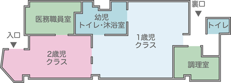 見取り図