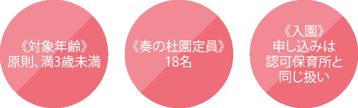 小規模保育園とは