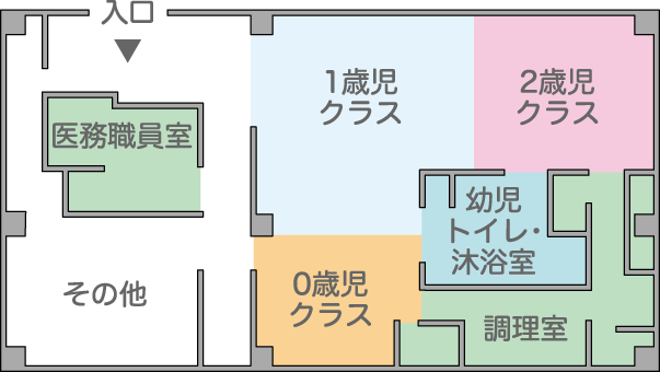 見取り図