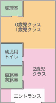 見取り図