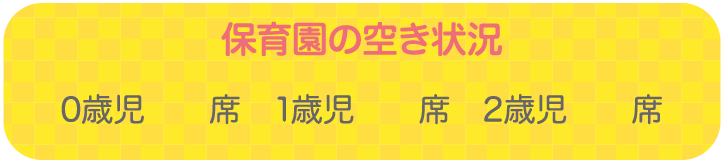 保育園の空き状況