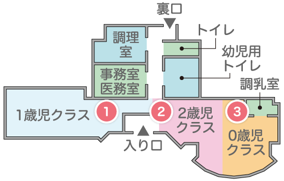 レイアウト図