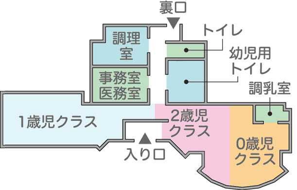 見取り図