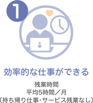 効率的な仕事ができる