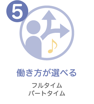 働き方が選べる