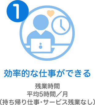 効率的な仕事ができる