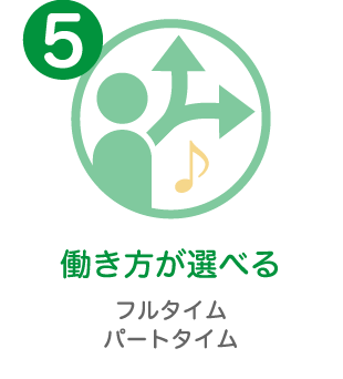 働き方が選べる