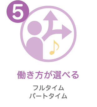 働き方が選べる