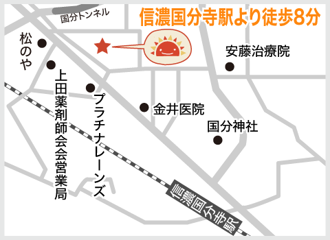 アクセス図