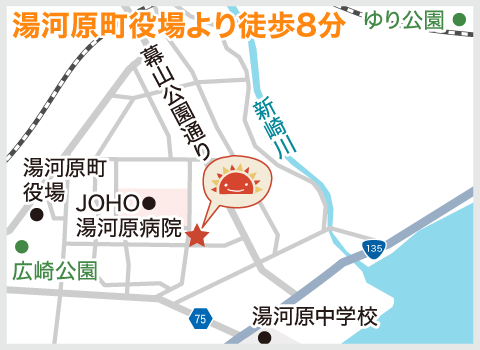 アクセス図