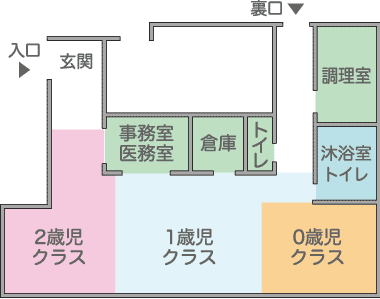 見取り図