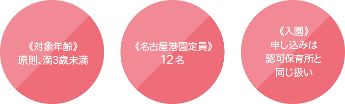 小規模保育園とは