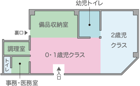 見取り図