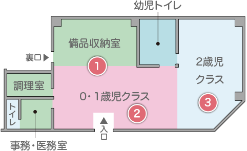 レイアウト図