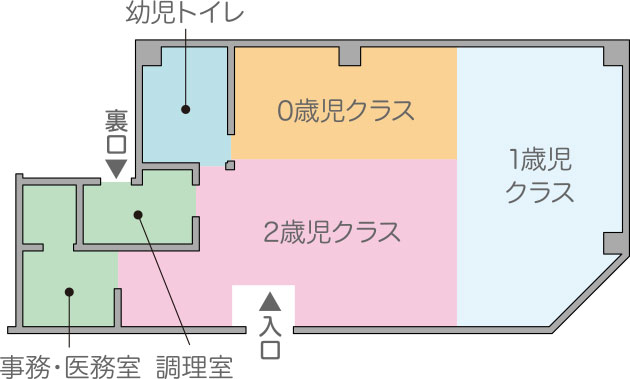 見取り図