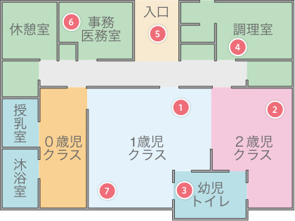 施設紹介｜小規模認可保育園 遠賀郡岡垣町【サンライズキッズ保育園