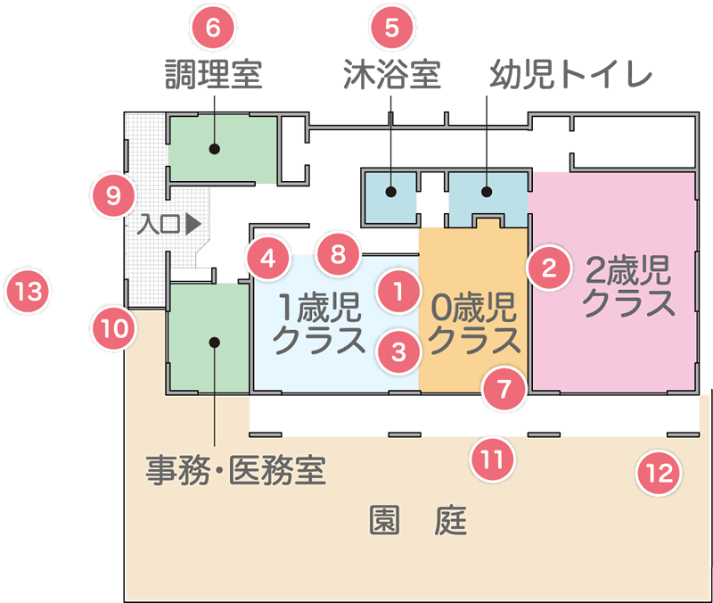 レイアウト図