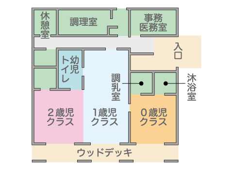 見取り図