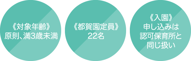 小規模保育園とは
