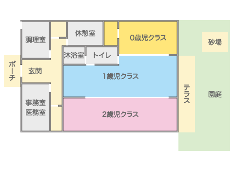 見取り図