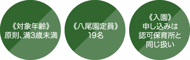 小規模保育園とは