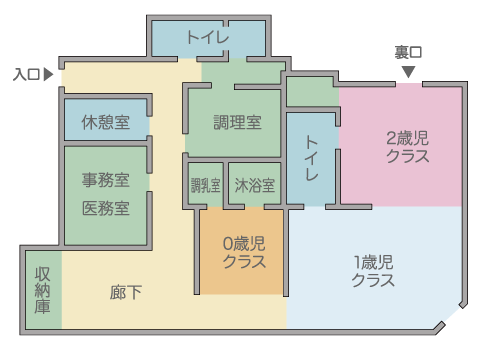 見取り図